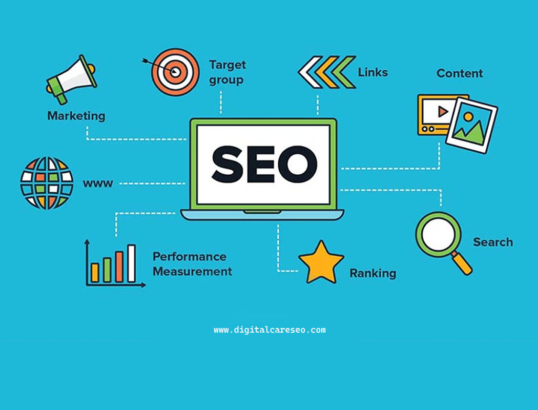 Why Should I Need to Do SEO in year 2024?