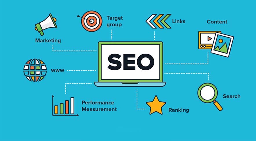 Why Should I Need to Do SEO in year 2022?